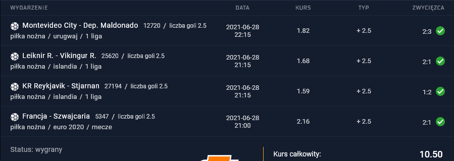 kupon sts 28.06.2021