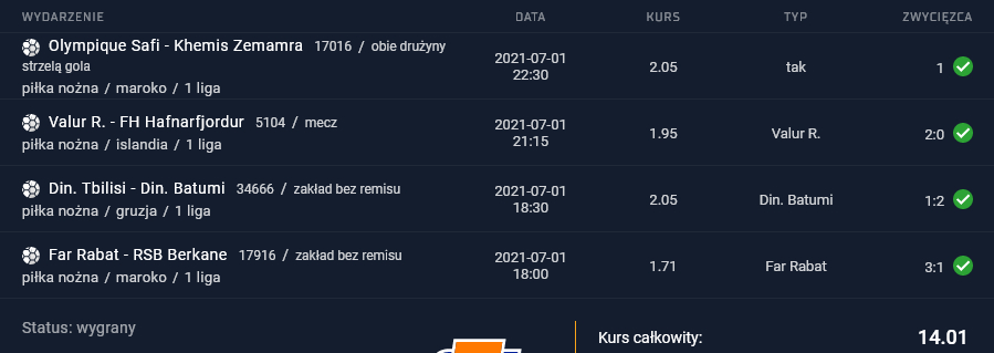 kupon sts 01.07.2021