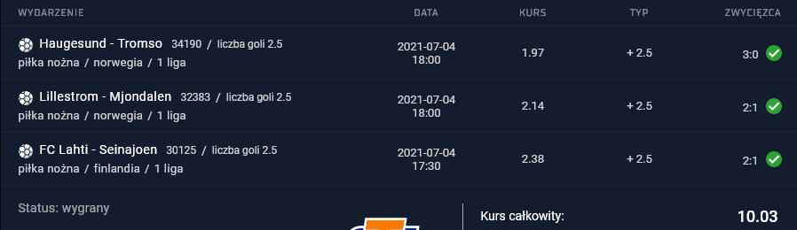 kupon sts 04.07.2021