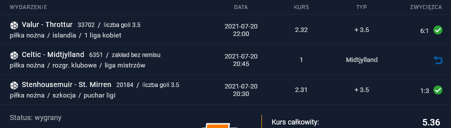 kupon sts 20.07.2021