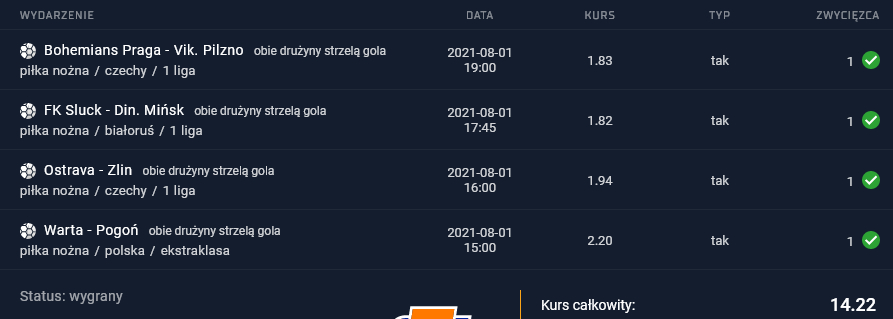 kupon sts 01.08.2021