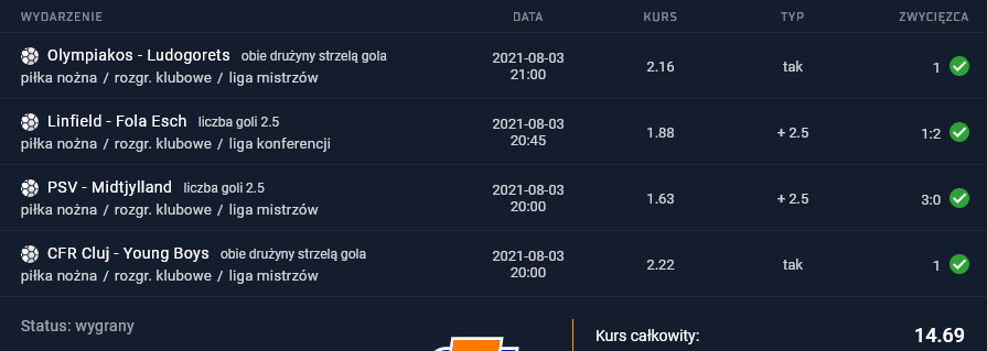 kupon sts 03.08.2021