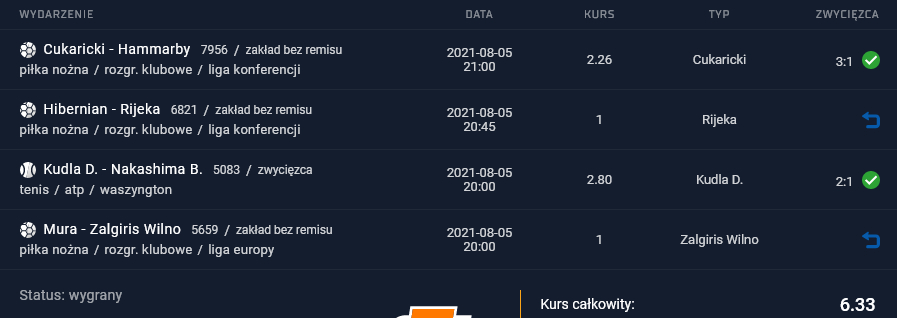 kupon sts 05.08.2021