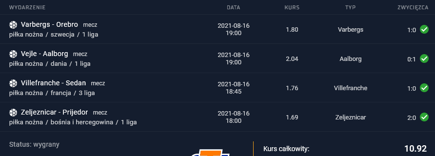 kupon sts 16.08.2021