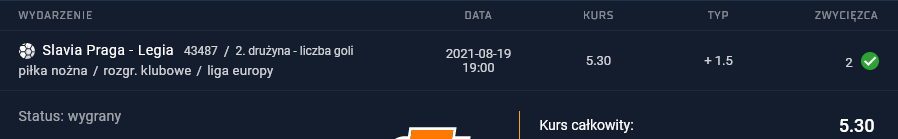 kupon sts 19.08.2021