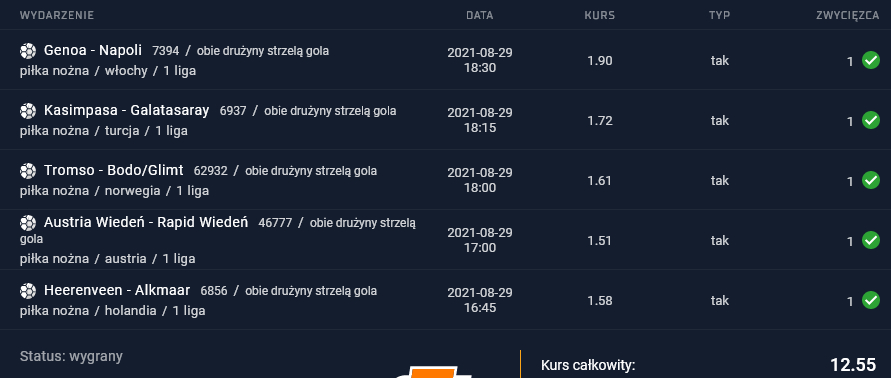 kupon sts 29.08.2021