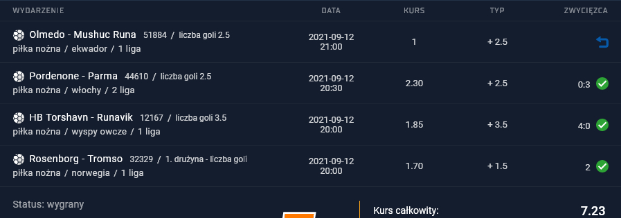 kupon sts 12.09.2021