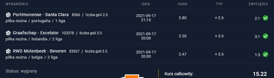 kupon sts 17.09.2021