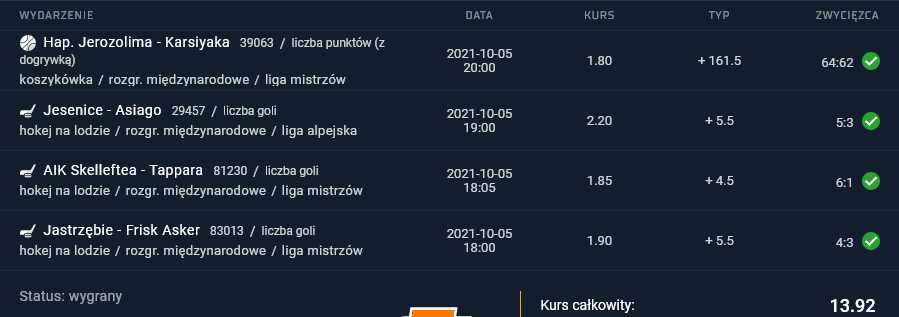 kupon sts 05.10.2021