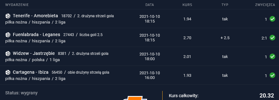 kupon sts 10.10.2021