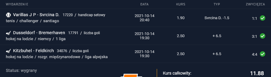 kupon sts 14.10.2021