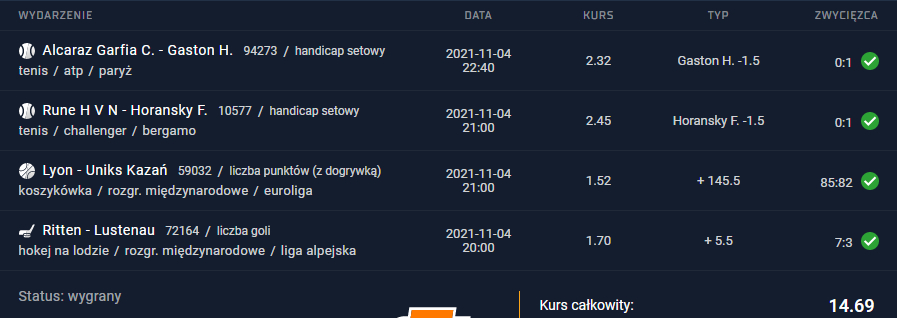 kupon sts 04.11.2021