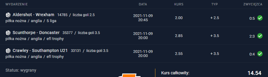 kupon sts 09.11.2021