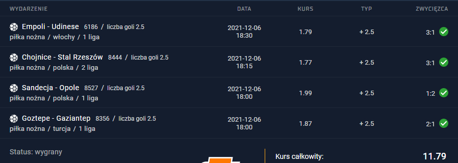 kupon sts 06.12.2021