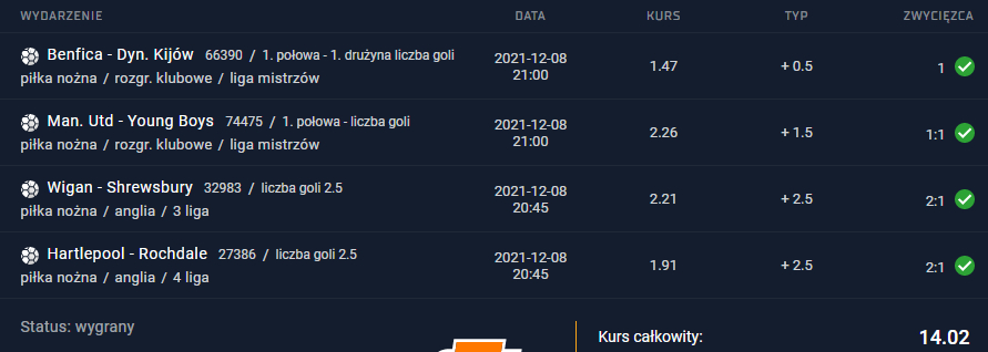 kupon sts 08.12.2021