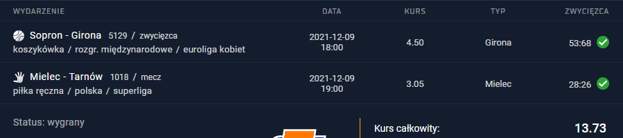 kupon sts 09.12.2021