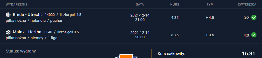 kupon sts 14.12.2021