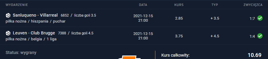 kupon sts 15.12.2021