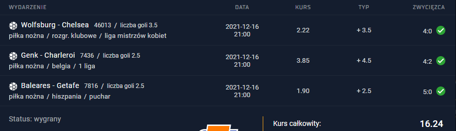 kupon sts 16.12.2021