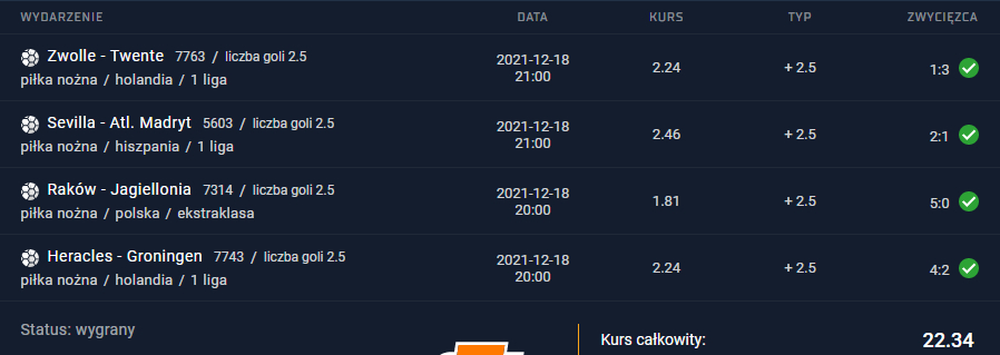 kupon sts 18.12.2021