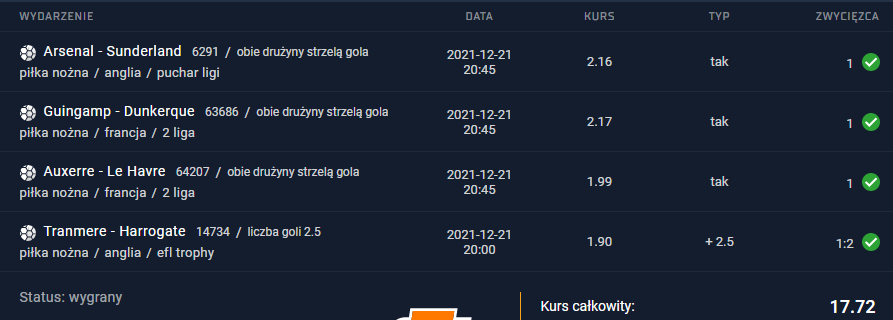 kupon sts 21.12.2021