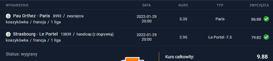 kupon ako 9.88 sts typy bukmacherskie 29.01.2022