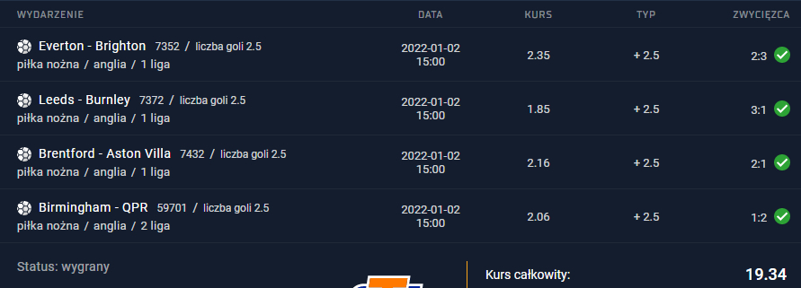 kupon sts 02.01.2022