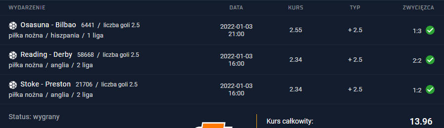 kupon sts 03.01.2022