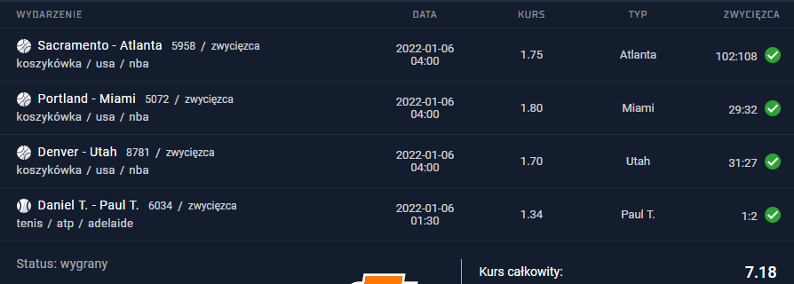 kupon sts 05.01.2022 2