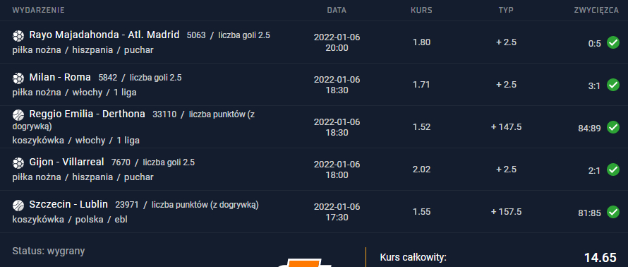 kupon sts 06.01.2022