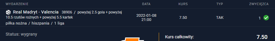 kupon sts 08.01.2022 2