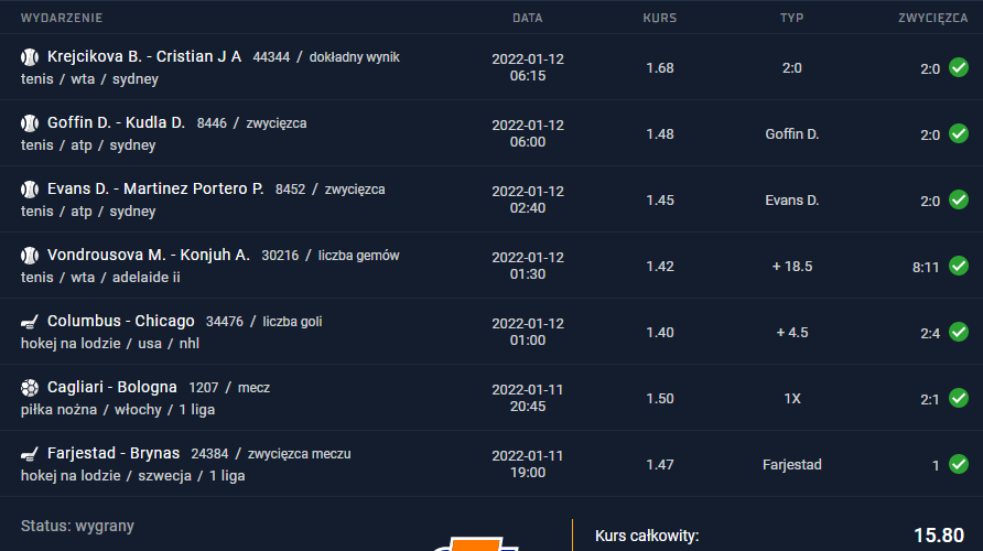 kupon sts 11.01.2022