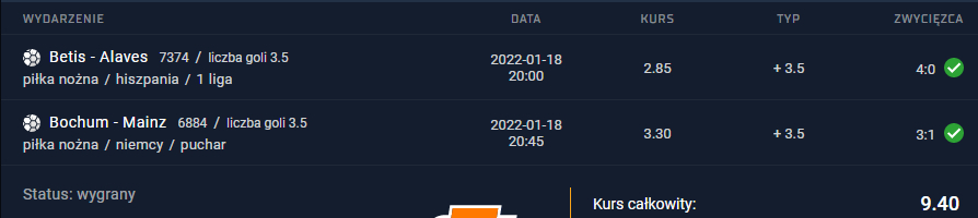 kupon sts 18.01.2022 2