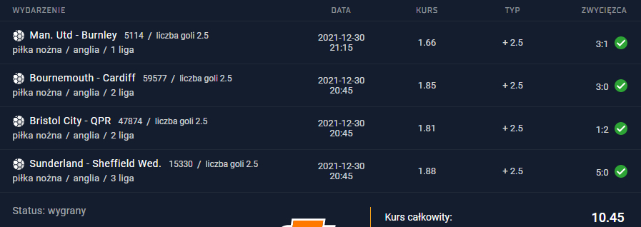 kupon sts 30.12.2021