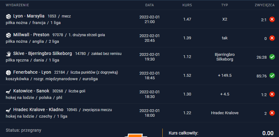 kupon 1 ako 5.52 typy bukmacherskie