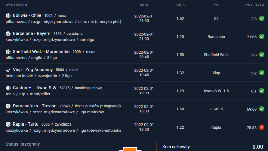 kupon 2 ako 8.53 typy bukmacherskie