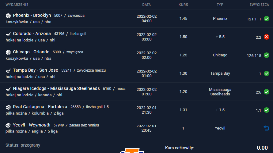 kupon 4 ako 7.61 typy bukmacherskie