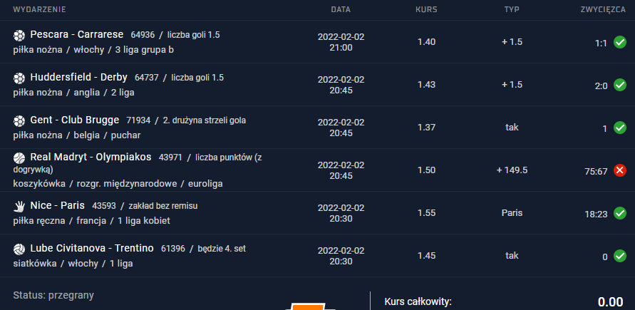 kupon 4 ako 9.25 sts typy bukmacherskie