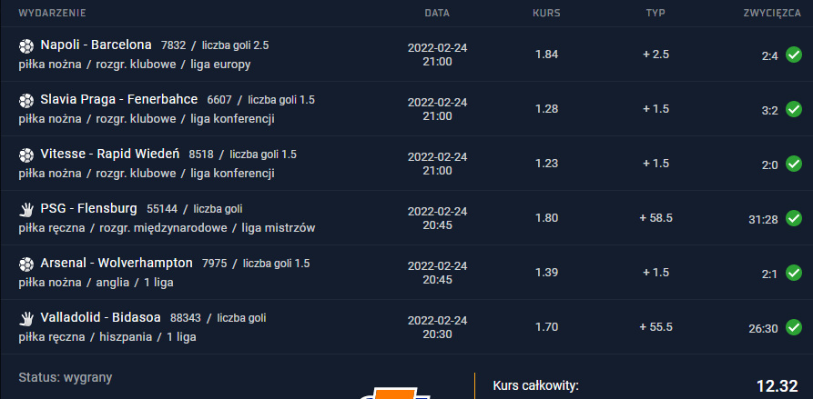 kupon AKO 12.32 sts typy bukmacherskie