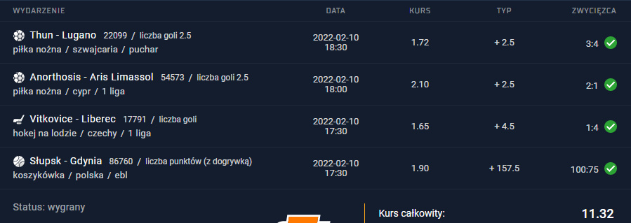 kupon ako 11.32 sts płatne typy bukmacherskie 10.02.2022
