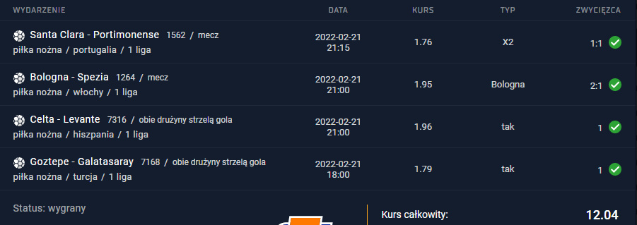 kupon ako 12.04 sts płatne typy bukmacherskie 21.02.2022