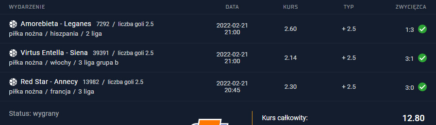 kupon ako 12.80 sts płatne typy bukmacherskie 21.02.2022