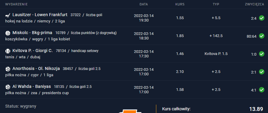 kupon ako 13.89 sts płatne typy bukmacherskie 14.02.2022