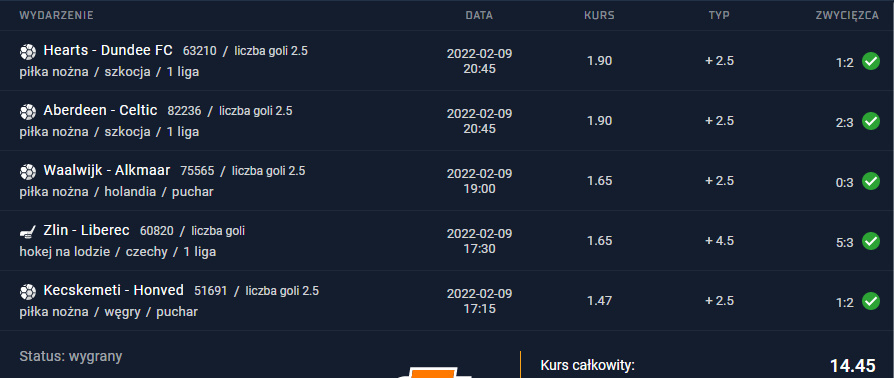 kupon ako 14.45 sts płatne typy bukmacherskie 09.02.2022