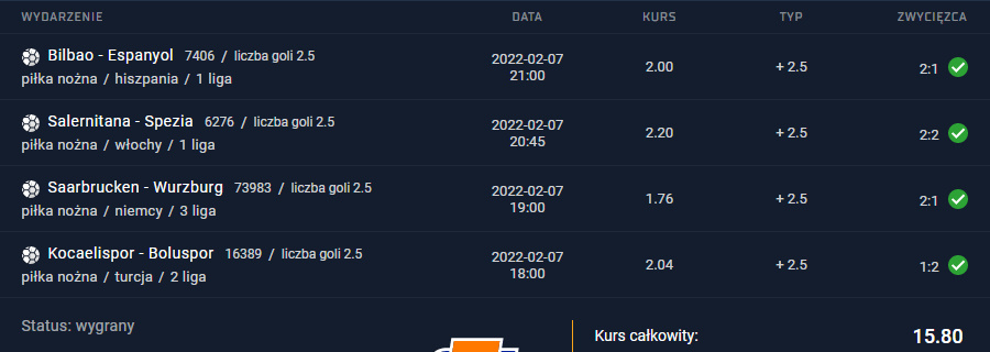 kupon ako 15.80 sts typy bukmacherskie