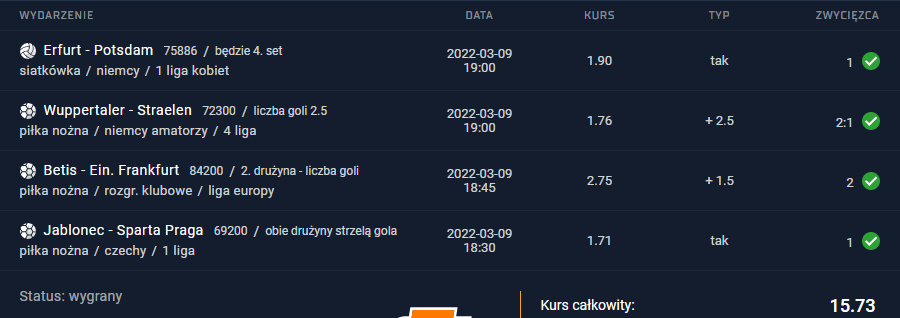 09.03.2022 kupon ako 15.73