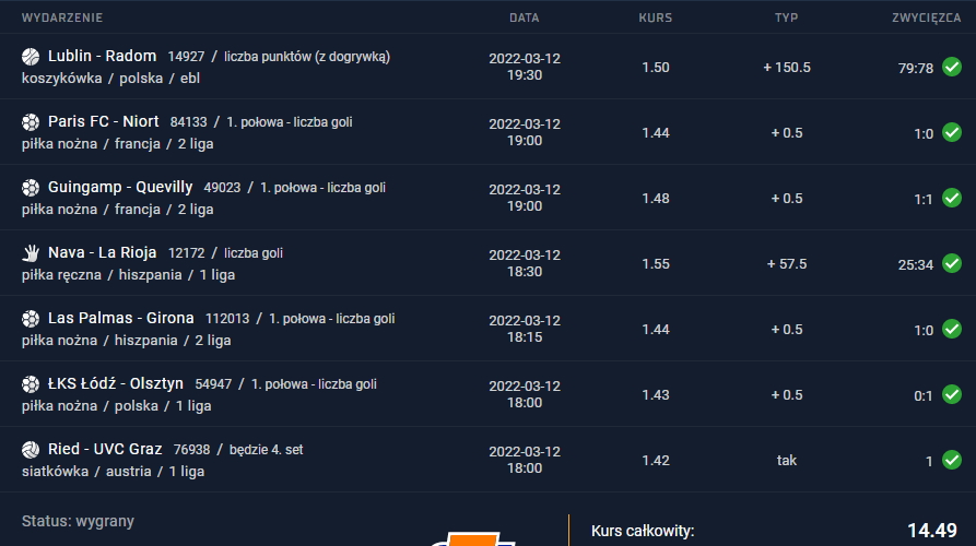 12.03.2022 kupon ako 14.49