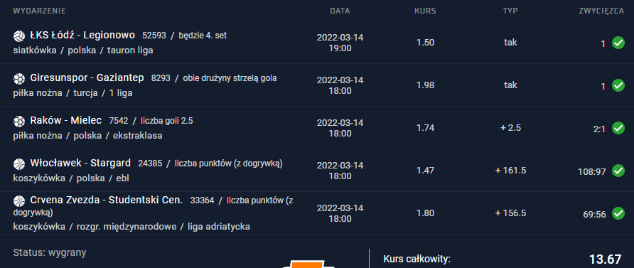 14.03.2022 kupon ako 13.67