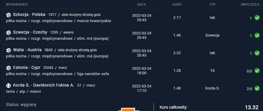 24.03.2022 kupon ako 13.32