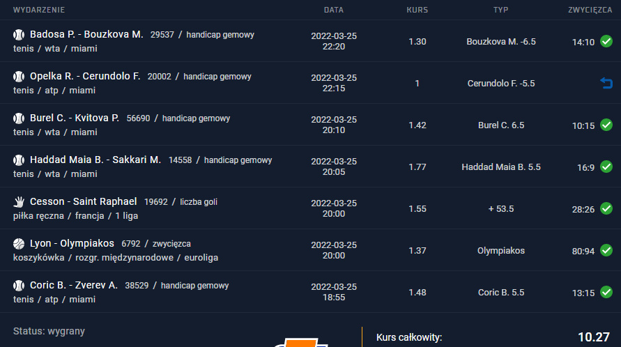 25.03.2022 kupon ako 10.27